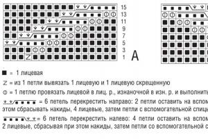 Мужской жакет на пуговицах спицами Как вязать мужскую кофту на молнии спицами