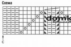 Ажурные, вязаные спицами гольфы Страна мам гольфы спицами схемы описание